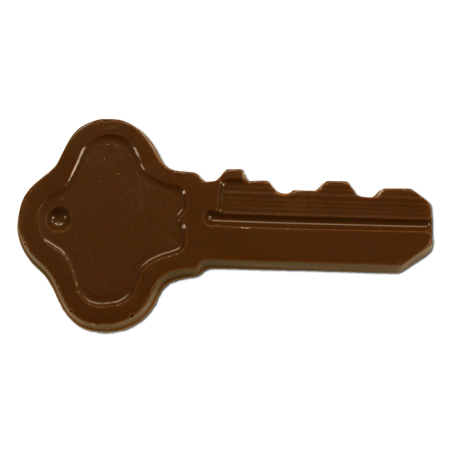 minikey